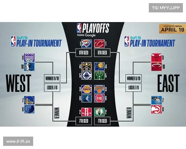 nba季后赛赛事排名前十 nba季后赛赛事排名前十