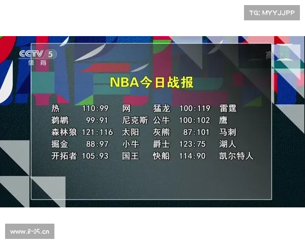 nba今日赛事数据(nba今日赛程及赛果) nba今日赛事数据(nba今日赛程及赛果)