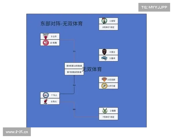 nba赛事时间几月nba赛事时间表 nba赛事时间几月nba赛事时间表